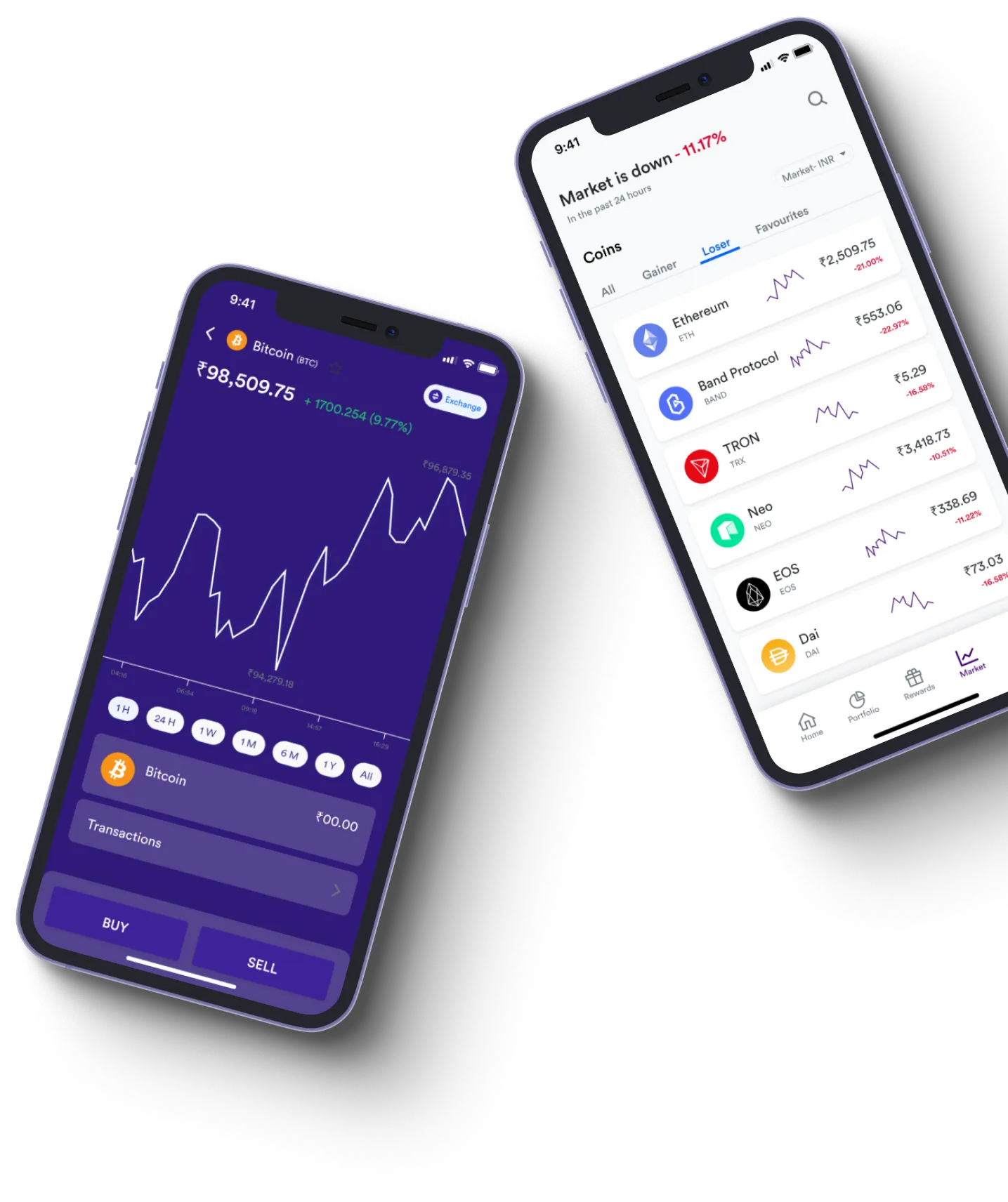 Lumora Olaksica - What exactly is online trading?
